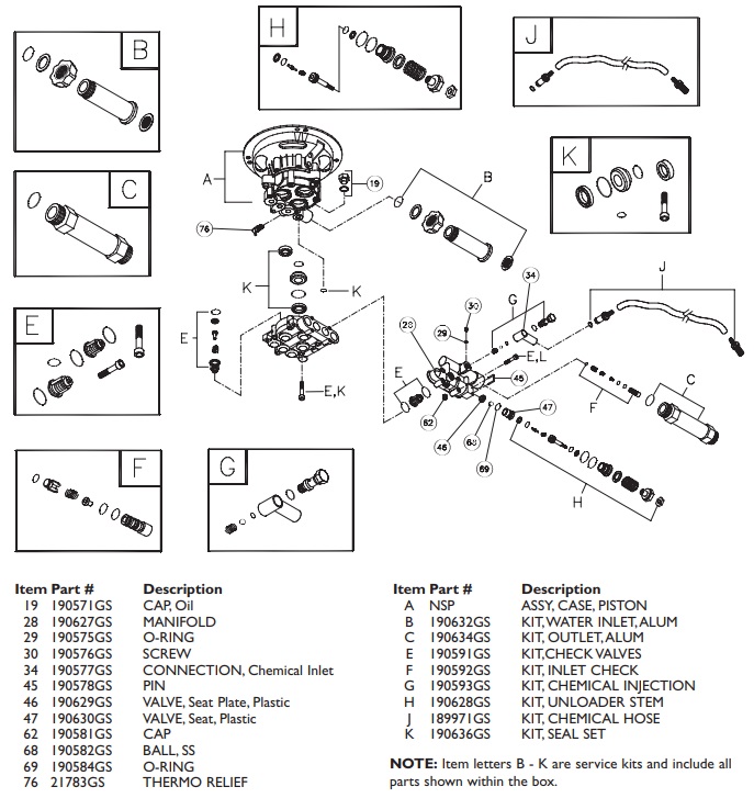 Generac model 1974-0 & 191693GS pump breakdown & parts